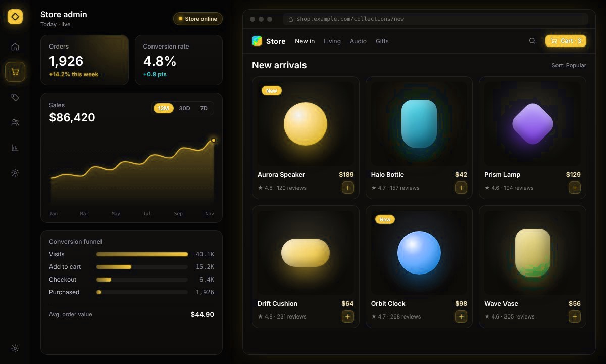 E-Commerce Platform dashboard