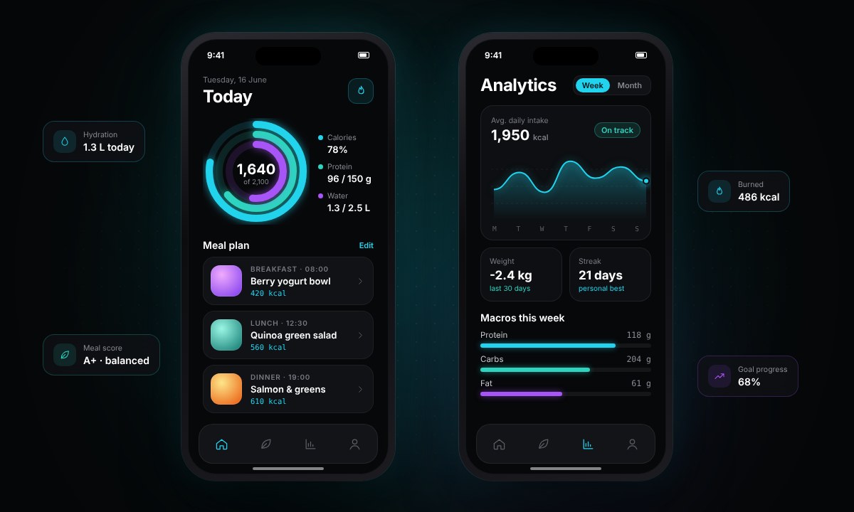 Wellness & Nutrition Mobile App dashboard